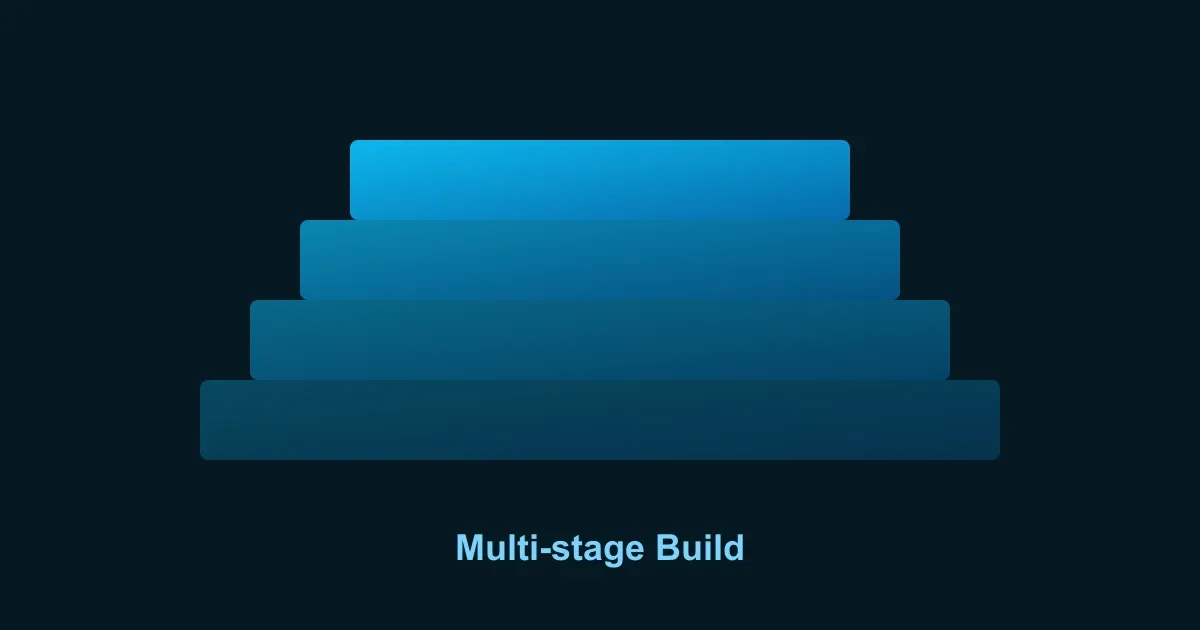 Docker multi-stage build: образы в 10 раз меньше — обложка, Docker
