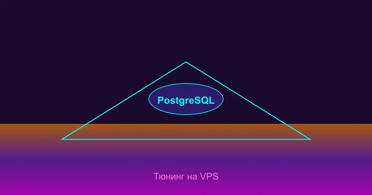 PostgreSQL на VPS: установка, тюнинг и безопасность PostgreSQL на VPS: установка, тюнинг и безопасность — обложка, DevOps