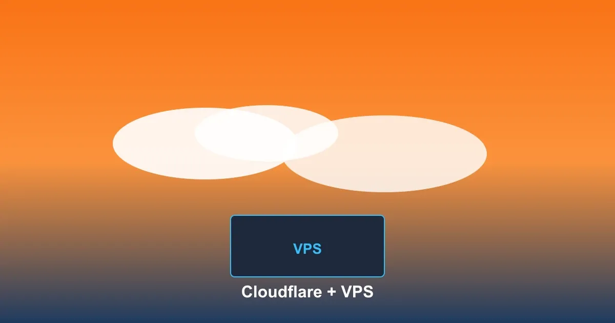 Cloudflare перед VPS: CDN, SSL и защита от DDoS Cloudflare перед VPS: CDN, SSL и защита от DDoS — обложка, Облака